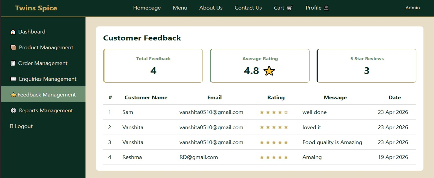 Feedback screen